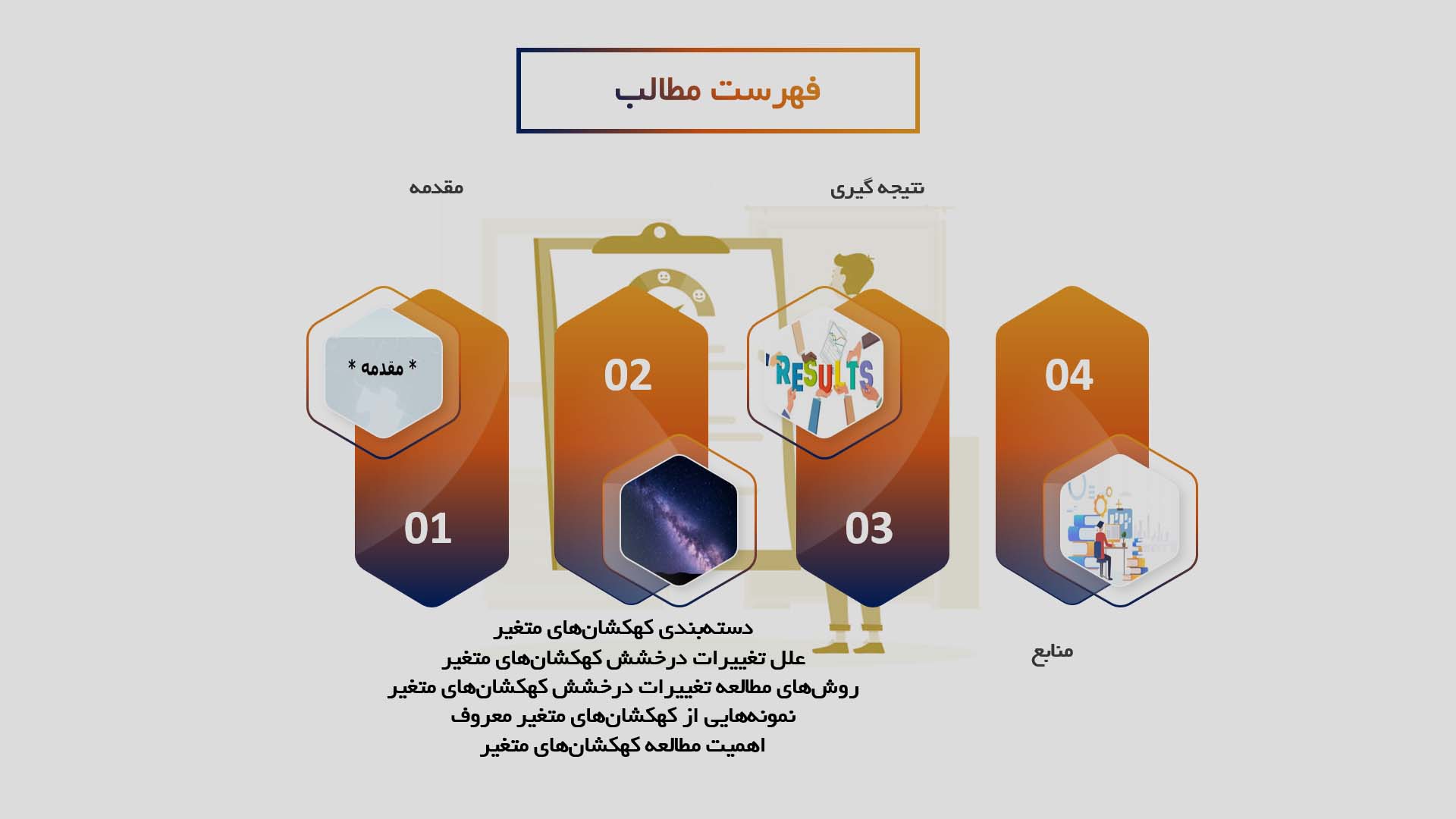 پاورپوینت در مورد تغییرات درخشش کهکشان‌های متغیر